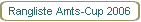 Rangliste Amts-Cup 2006