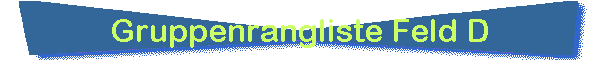Gruppenrangliste Feld D